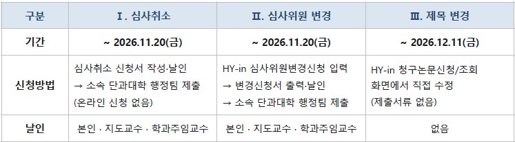 [학사공지] 2026-2학기 학위청구논문 심사취소 및 심사위원·논문제목 변경기간 안내(~11.20)